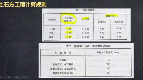 2020湖南中级职称第七章-防水工程、装饰装修等其他分部工程35393